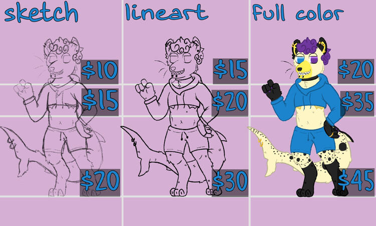 Commission Prices